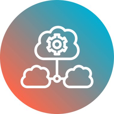 Bulut hesaplama. Basit resimleme