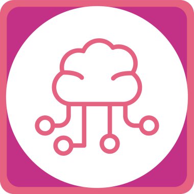 Bulut hesaplama. Basit resimleme