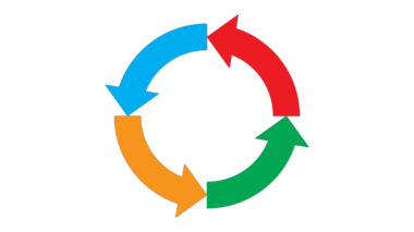 Mavi, kırmızı, yeşil ve turuncu renkli dairesel bir ok bir döngü oluşturur. Bu sembol tekrarlanan bir süreci, sürekliliği veya devam eden iş akışını temsil eder..