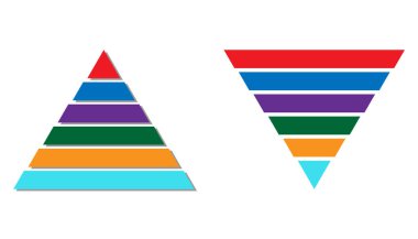 Renkli bir piramidin altı katmanlı hiyerarşik yapısı.