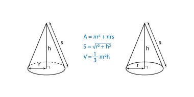 Eğitim ve bilim için sağ dairesel koni formülü geometri matematiği biçimi.
