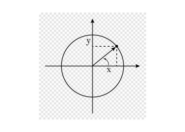 Koordinat düzleminde bir birim çemberin diyagramı var. Matematiksel dairesel grafik çizimi.