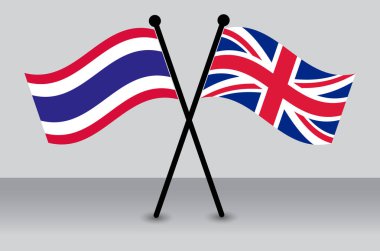 Tayland ve İngiltere 'nin çapraz bayrakları, Sallanan Bayraklar Düz Tarzı. Resmi Orantı.