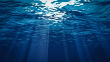 Okyanus dalgalarının sualtı görüntülemesi.