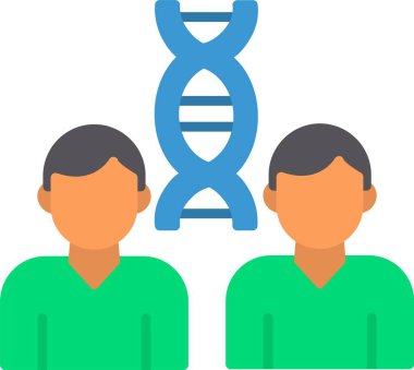 Simge Sanatı Klonlanıyor