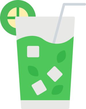 Mojito Simge Sanatı