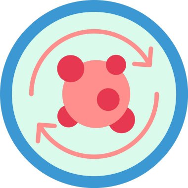 Metabolizma Simge Sanatı