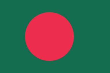 Minimal düz stil Bangladeş ulusal bayrak vektörü. Yeşil alanda kırmızı çemberli temiz tasarım. Kültürel, resmi ve vatansever yaratıcı projeler için mükemmel..
