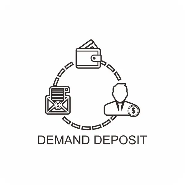 Talep depoziti simgesi, mali simge