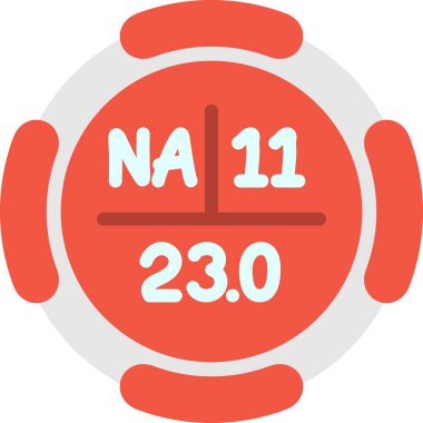 Makas vektörü En iyi simge