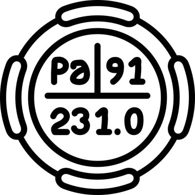 Dijital Saat simgesi, anahat stili