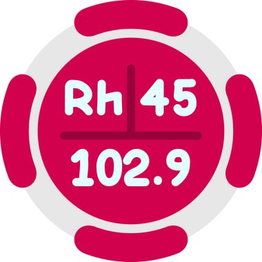 Makas vektörü En iyi simge