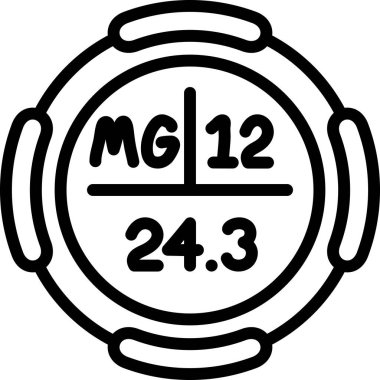 25 saat simge, özet biçimi