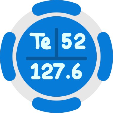 Makas vektörü En iyi simge