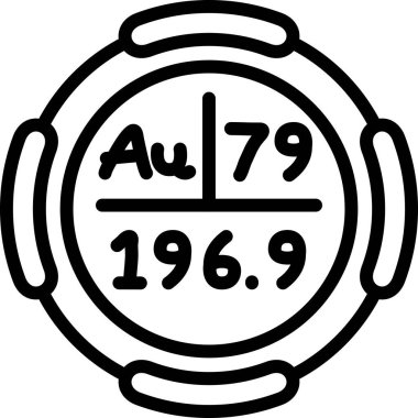 Altın elementin kimyasal sembolü