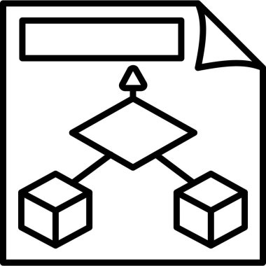 Akış şeması karar noktalarıyla süreci gösteriyor