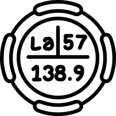 Enlem ve boylam koordinatlarını gösteren dairesel grafik