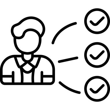 Gösterilen işaretli görevleri yöneten kişi