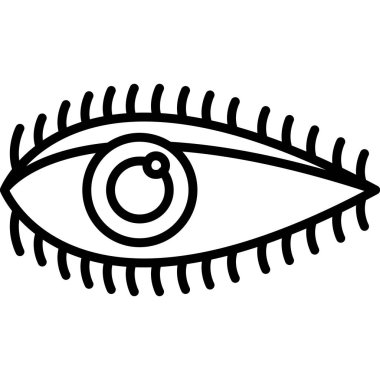 Basit bir göz çizimi.