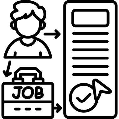 Başvuru formu ile iş başvurusu