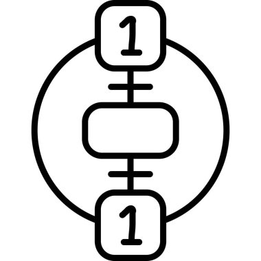 İkili sayı sisteminin basit ana hatları