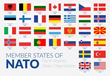 NATO 'nun 30 üye ülkesinin bayraklarını gri arka planda ve üyelik tarihleriyle dikdörtgen yap. Alfabetik sıraya koy.
