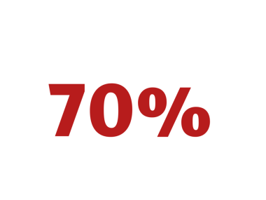 Yüzde 70 indirim metni. vektör illüstrasyonu