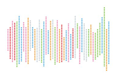 İllüstratörde oluşturulan müzik dalgalarını kostomize et