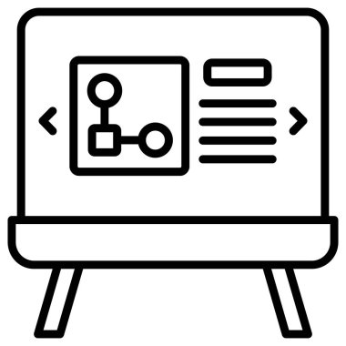 bilgisayar ekranı simgesi, özet biçimi