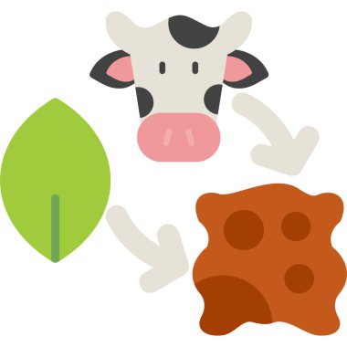 inek, inek, inek, süt ikonu vektör illüstrasyonu, vektör illüstrasyonu