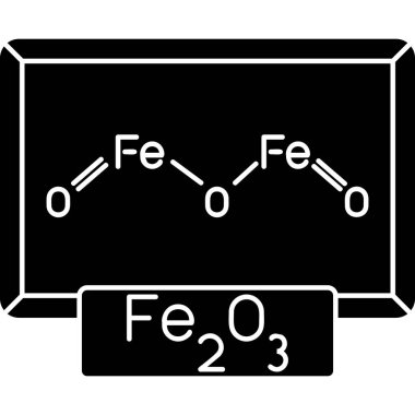 Kimyasal elementin periyodik tablosu.