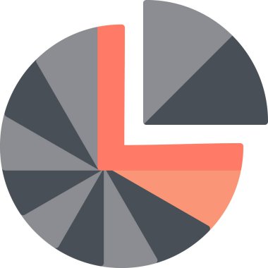 Pasta çizelgesi. Basit resimleme