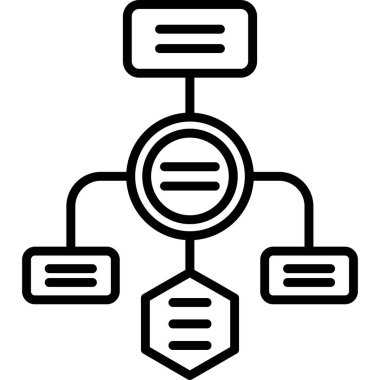 Ağ Paylaşımı. Basit tasarım