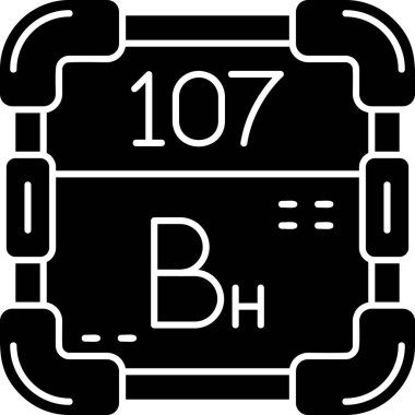 Kimyasal simge, basit biçim