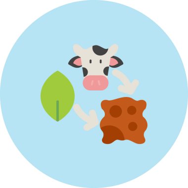 Düz bir hayvan çiftliği inek simgesi