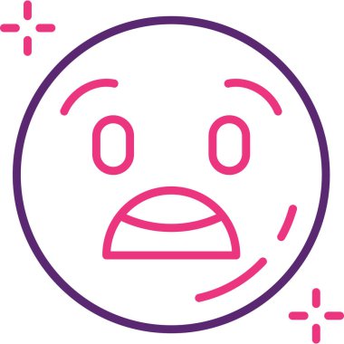 Yüz ifadesi. Basit resimleme