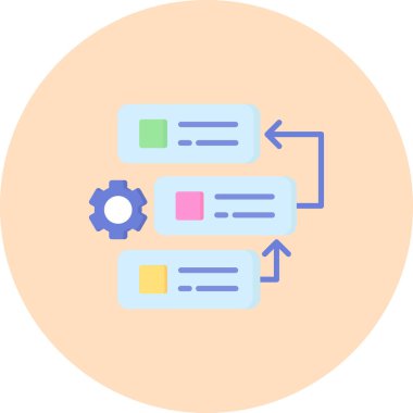 İş yönetimi. Basit resimleme