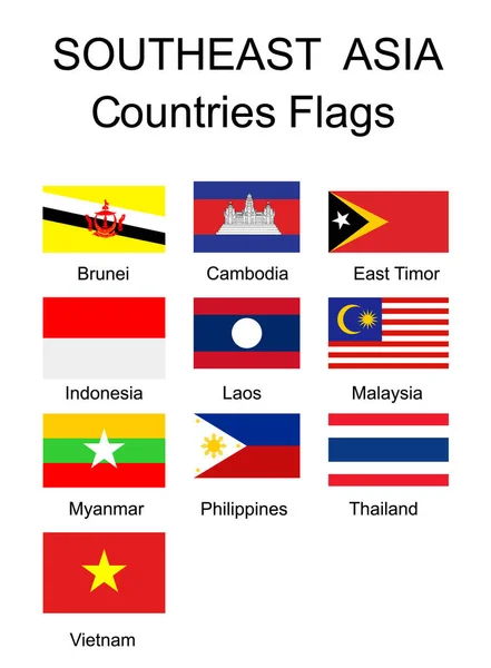 Zuidste Aziatische Landen Vlaggen Aziatische Economische Gemeenschap Leden Vlag Set — Stockvector