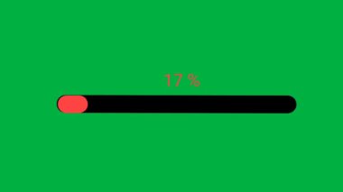 Kırmızı 0-100% Yeşil Ekran Yükleme Çubuğu Ekran Canlandırması Yükleniyor.