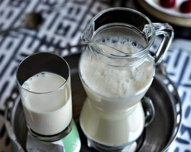 Süt bardakta