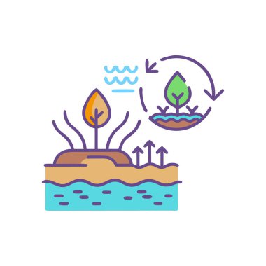 su kirliliği renk vektörü çizimi