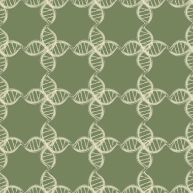 Pastel Yeşil Arkaplan 'daki Biyolojik Projeler için Soyut Kusursuz DNA Arkaplanı