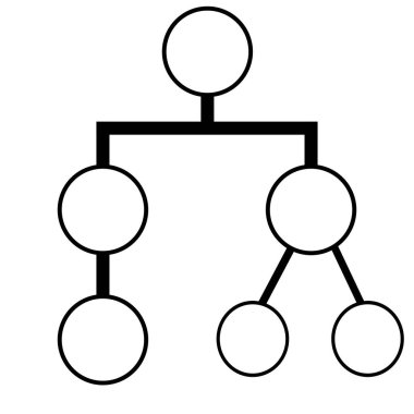 Birbirine bağlı çemberler, organizasyonel çizelgeler, akış şemaları veya ağ diyagramları için uygun bir hiyerarşik yapının soyut vektör çizimi.