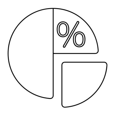 Bir Pasta Çizelgesinde İşletme Bozukluğu Harcama Görselleştirmesi