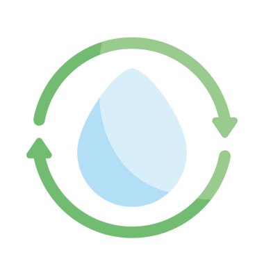 Eko Küre Şekilli Su Damlası