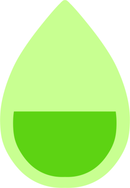 iklim gelecekte sürdürülebilir simgeler