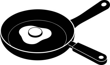 Yumurta sosisli tavada kahvaltı. Bu düzenlenebilir ve basılabilir bir vektör dosyası..