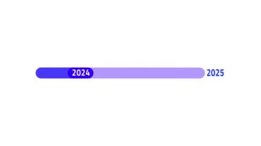Yeni yıl 2025 çubuk mavi animasyon yükleme, 2024 'ten 2025' e artış, yıl 2024 'ten 2025' e değişim