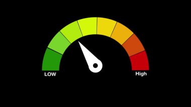 Düşük ve Yüksek hız göstergesi simgesi veya ok riski olan farklı renklerin işareti veya konsepti başarıya ulaştırır. Etkileyici Metre, Takometre veya Hız Ölçer Animasyonları. Düşük 'ten Yüksek' e Duyguları Keşfedin.