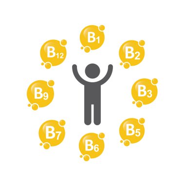 B vitamini karışımı damlacık, doğanın kimyasal formülü..